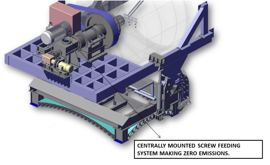 Nodulizer Machine Supplier